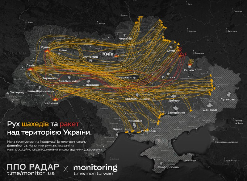 🖕 russians send their regards